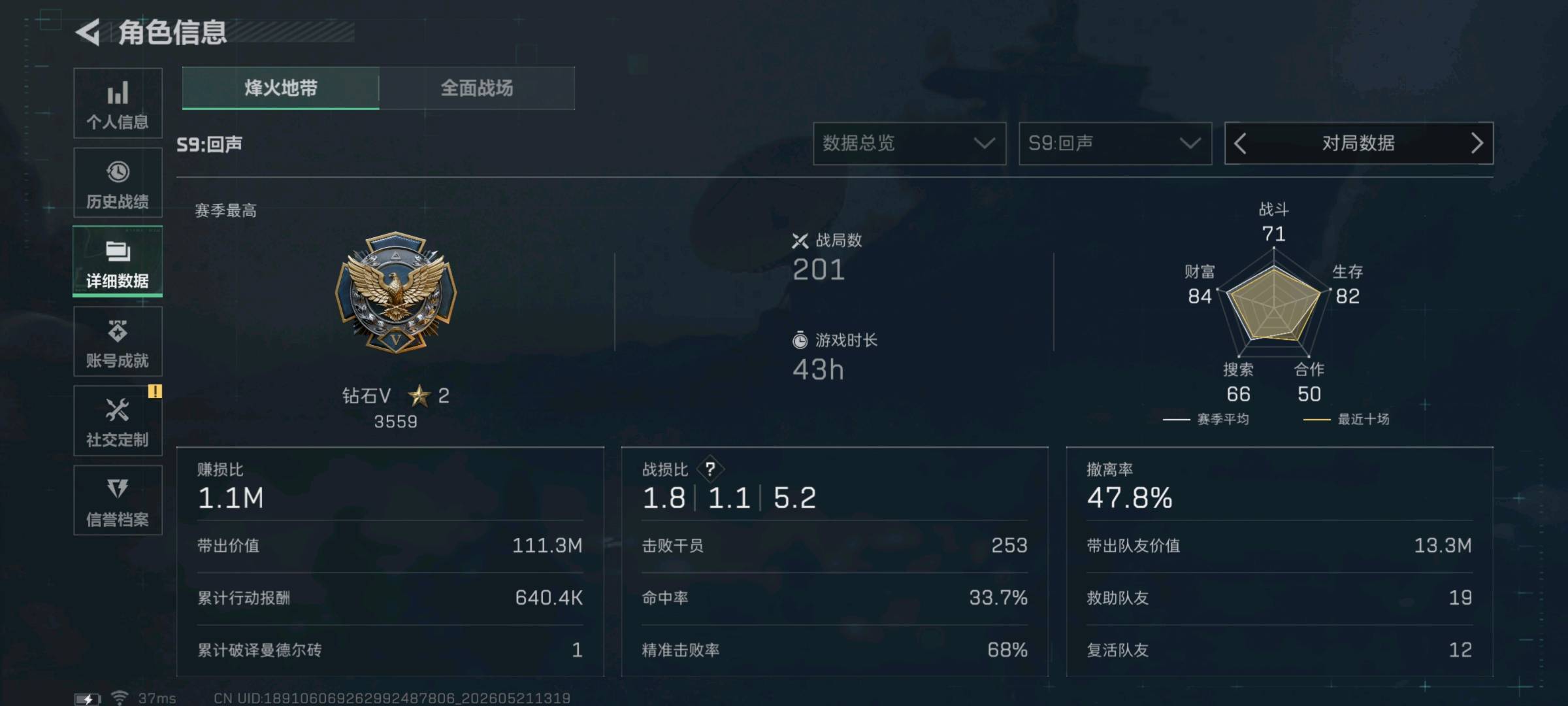 SJZ358191号 总资产:385.9M,纯币资产:290M,段位:钻石