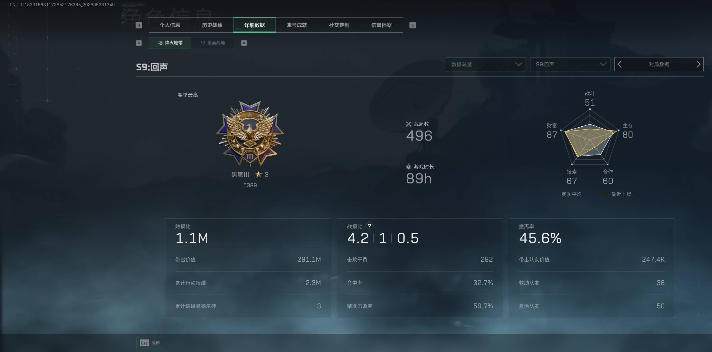 SJZ360113号 总资产:420M,纯币资产:345M,段位:黑鹰